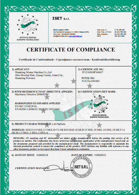 mostar certificate 1